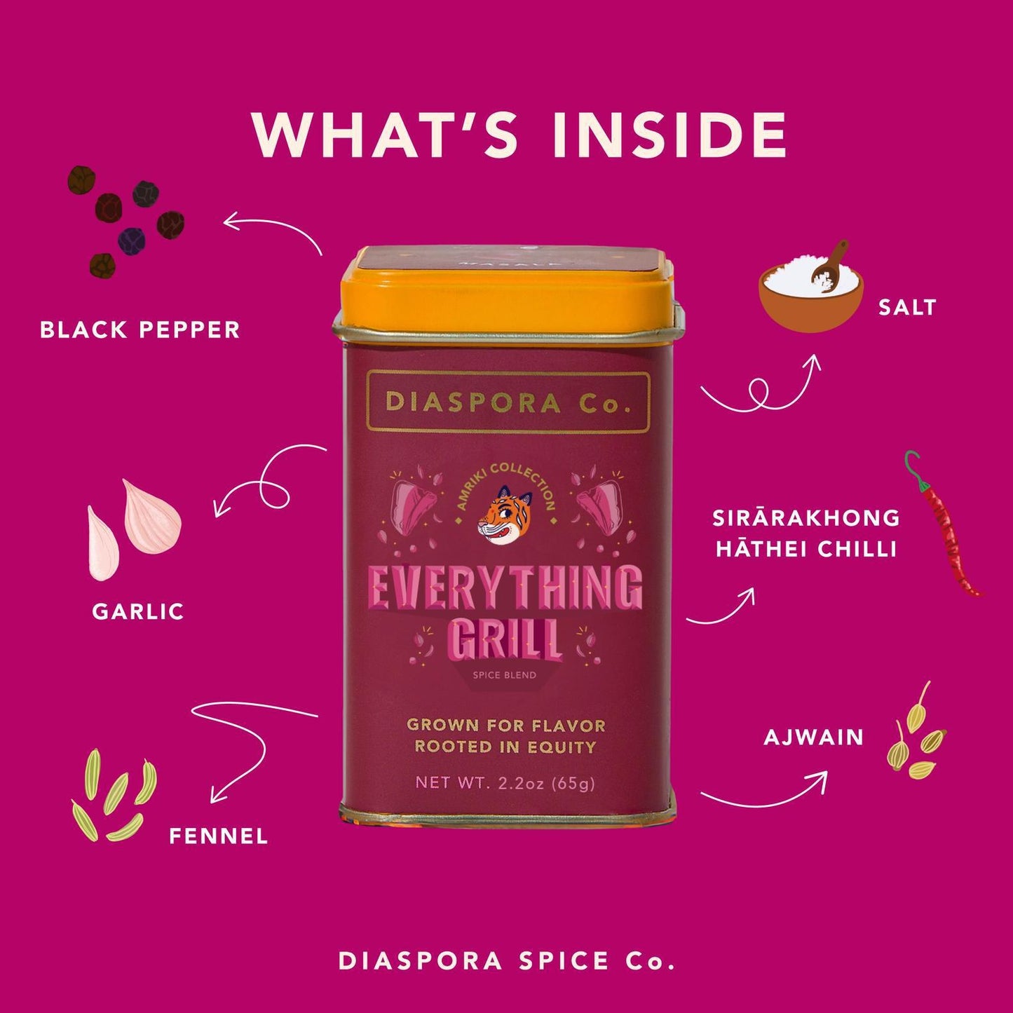 Everything Grill (Blend) Seasoning