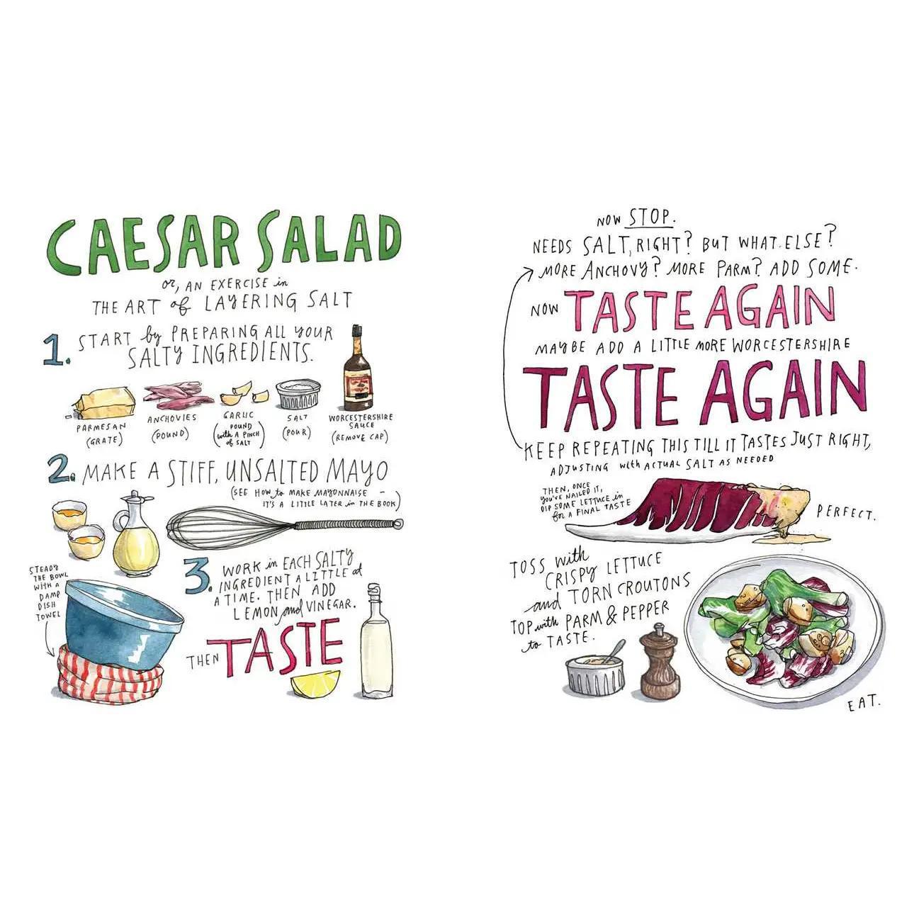 Salt, Fat, Acid, Heat By Samin Nosrat